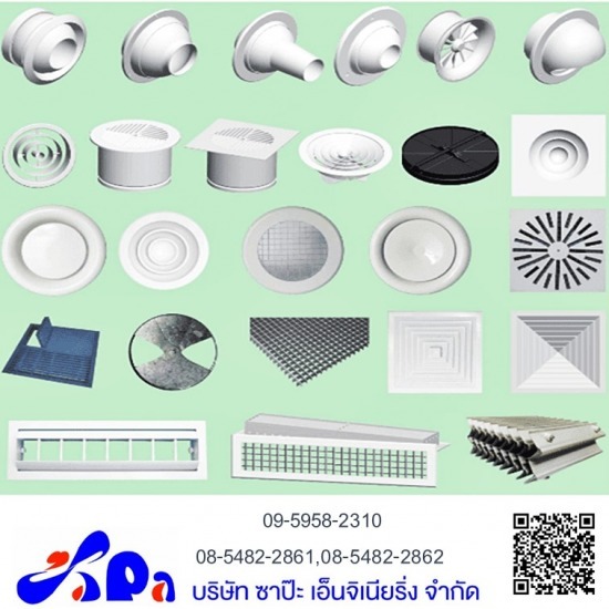 ชุดอุปกรณ์หน้ากากแอร์ ชุดอุปกรณ์หน้ากากแอร์