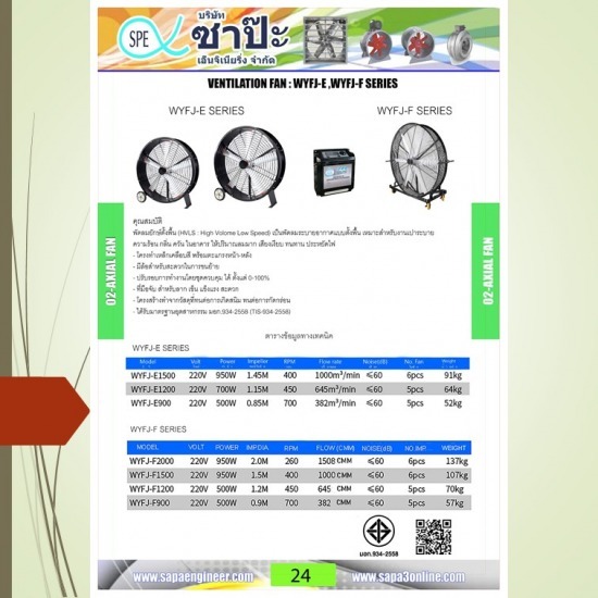 พัดลมยักษ์ตั้งพื้น