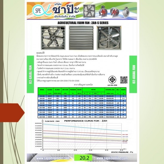  พัดลมฟาร์ม FARM FAN