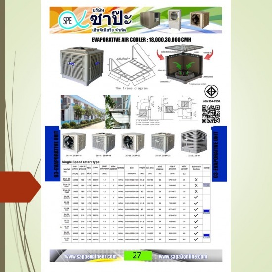 พัดลมไอเย็น (Evaporative air cooler)