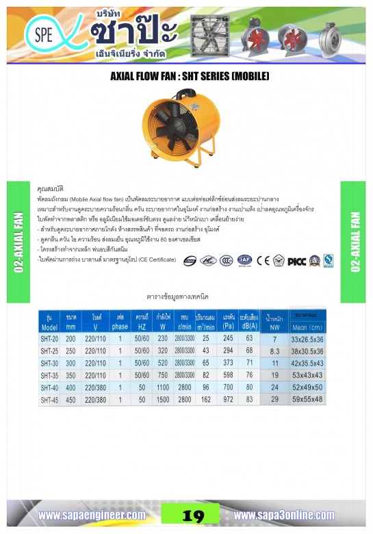 พัดลมถังกลม Mobile AXIAL FAN พัดลมถังกลม Mobile AXIAL FAN
