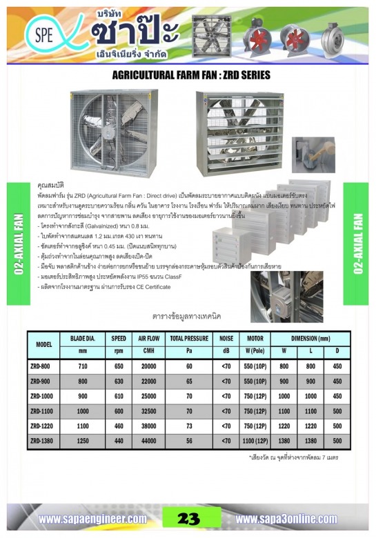 พัดลมฟาร์ม FARM FAN พัดลมฟาร์ม FARM FAN