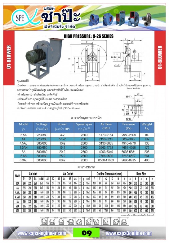 พัดลมโบลเวอร์แรงดันสูง พัดลมโบลเวอร์แรงดันสูง
